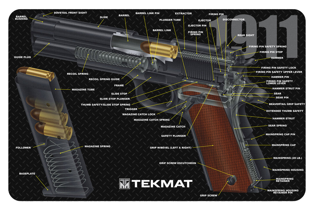TekMat 11x17 Rubber Gun Mat 1911 3D Cutaway Multi-Color