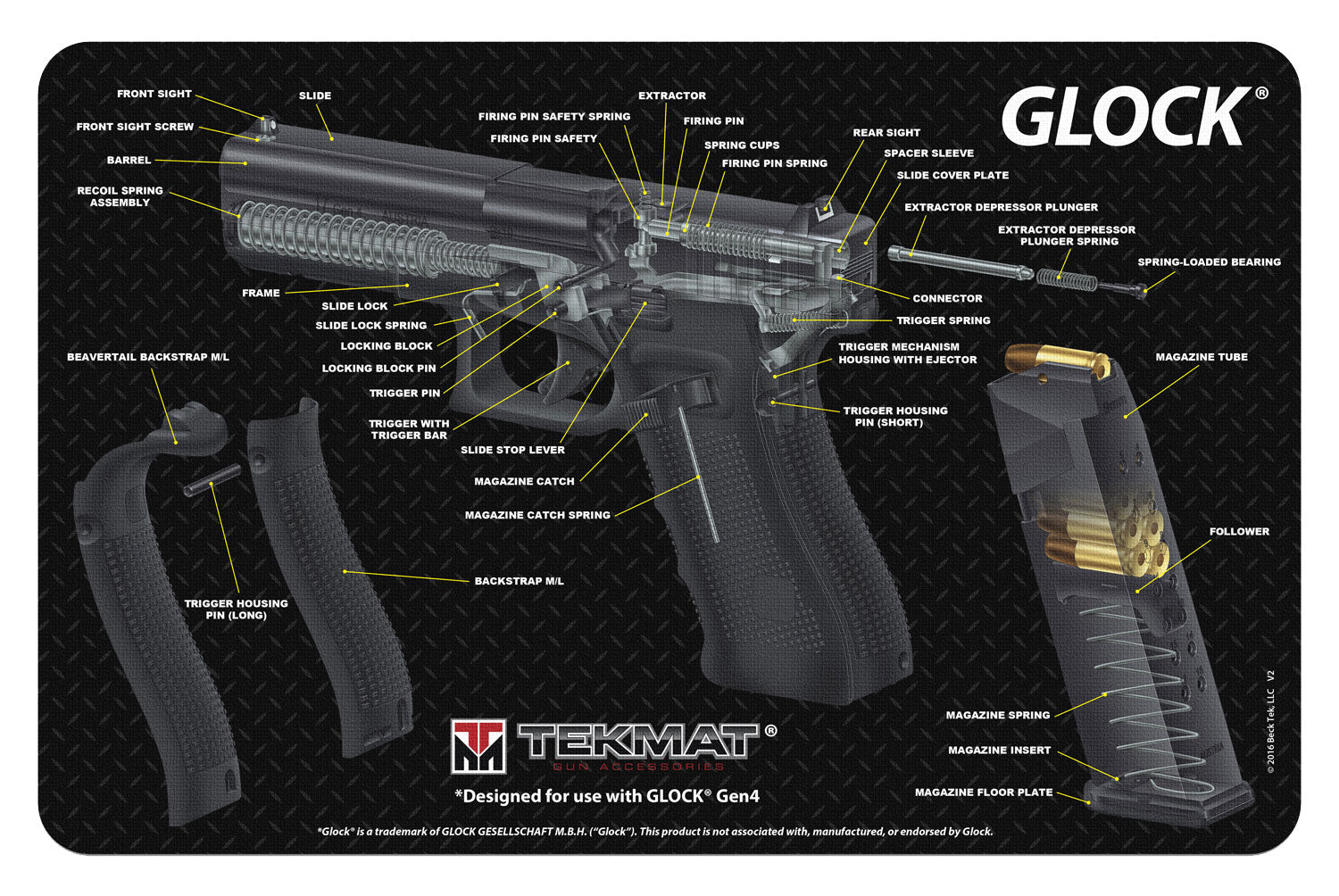 TekMat 11x17 Glock 3D Cutaway Multi-Color Rubber Cleaning Mat