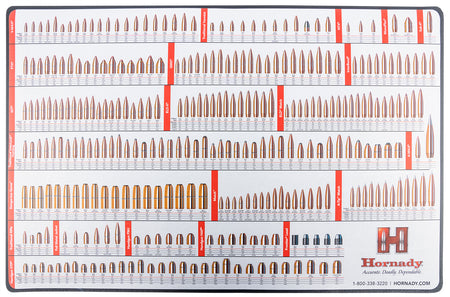 Reloading Station Counter Mat Pad