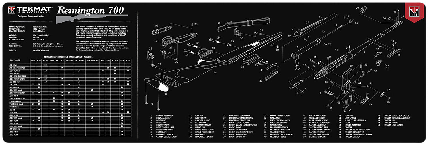 TekMat Black/White Rubber Cleaning Mat for Remington 700 12"x36"