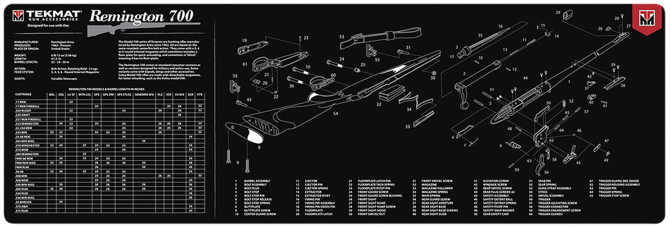 TekMat Black/White Rubber Cleaning Mat for Remington 700 12"x36"