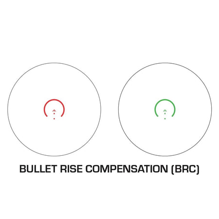 Swampfox Optics Raider 1 x BRC