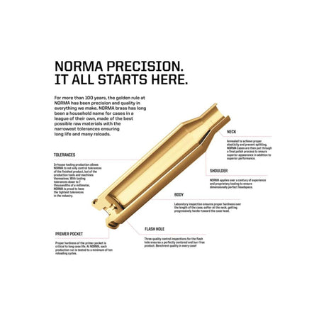 Norma Premium Reloading Brass 7mm SAUM 50-Count