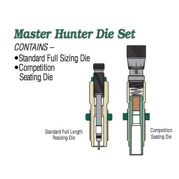 Redding Master Hunter Die Set .22 Nosler with Carbide Size Button (MH-C)