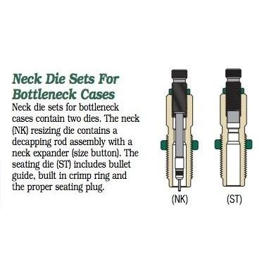 Redding Neck Die Set Bottleneck Cases 6.5mm GAP 4S