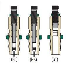 Redding Series A Deluxe Die Set Bottleneck Cases 6.5x284 Norma