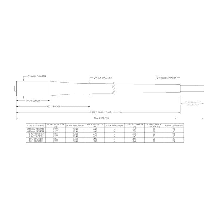 264 Cal Stainless Steel Bolt-Action Rifle Barrel