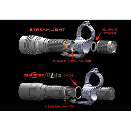 Switchback 2.0 Large Flashlight Mounting Ring with Clip