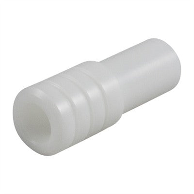 Cleaning Rod Guide - Shotgun