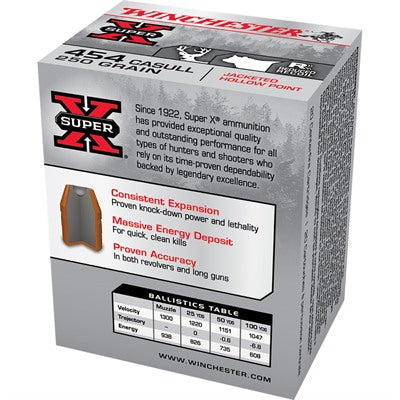 Winchester SUPER-X .454 Casull 250 grain Jacketed Hollow Point ammunition