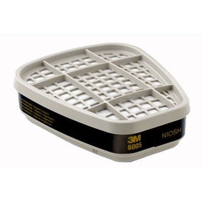Respirator Filter Cartridge Replacements