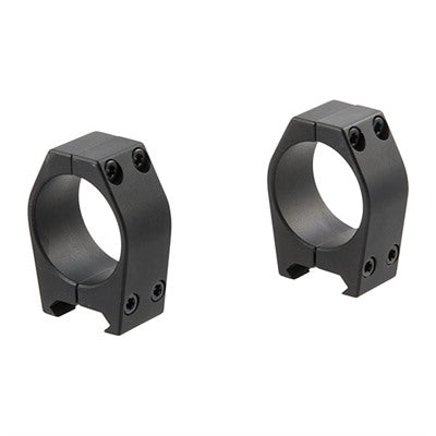 Practical Aluminum Rings Mounting Set