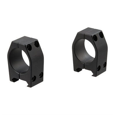 Aluminum Rings for Optic Mounting – Practical Series