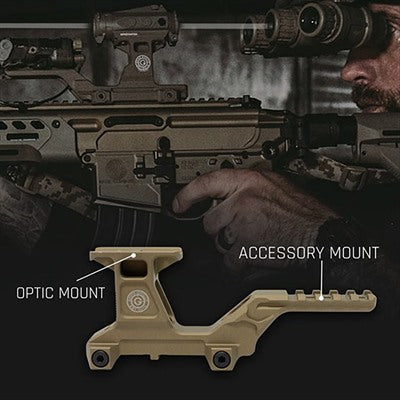Hydra V2 Dual Mount Kit Compatible with Aimpoint Duty RDS
