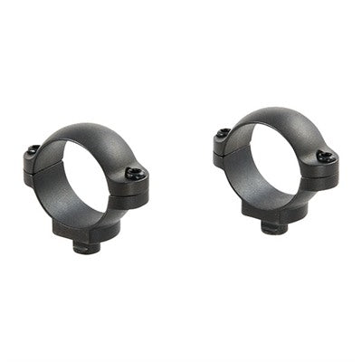 Quick Release Mounting Rings for Optics