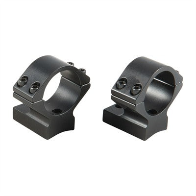 Low-Profile Scope Mount 876430001036
