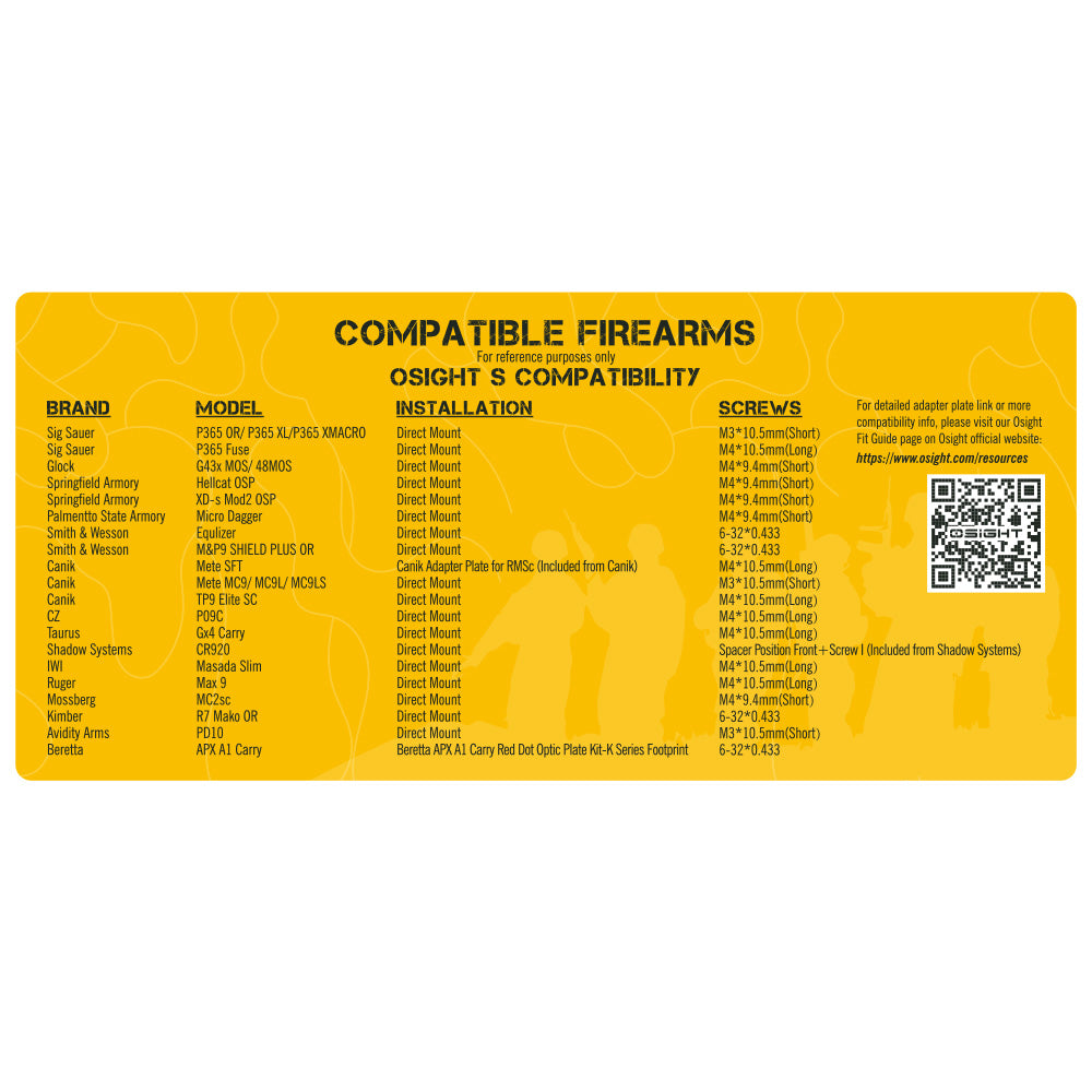 Osight S 1x Magnetic Charging Red Dot Sight 2 MOA Dot 32 MOA Circle Black